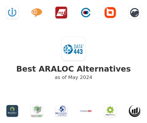 Best ARALOC Alternatives