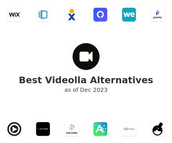 Best Videolla Alternatives
