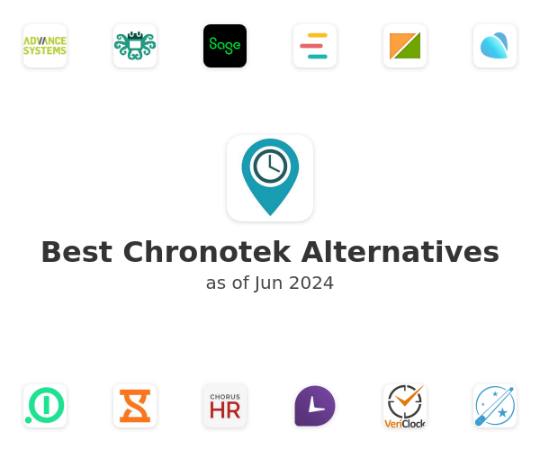 Best Chronotek Alternatives