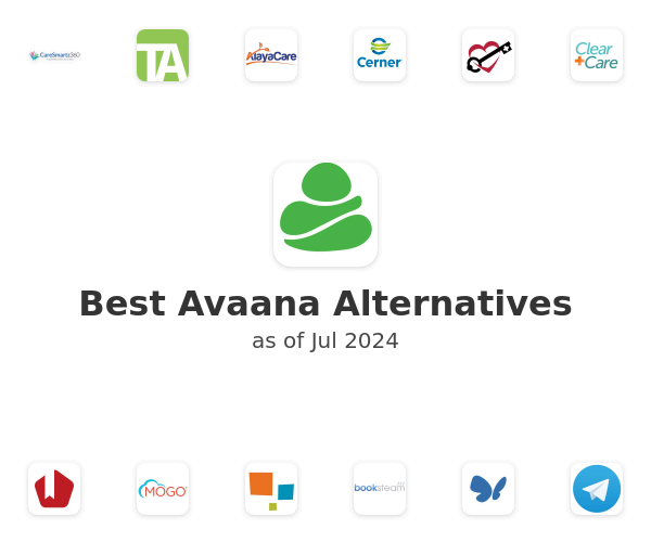 Best Avaana Alternatives