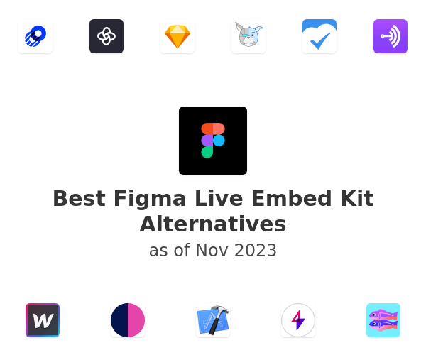 Best Figma Live Embed Kit Alternatives