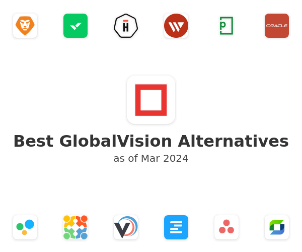 Best GlobalVision Alternatives