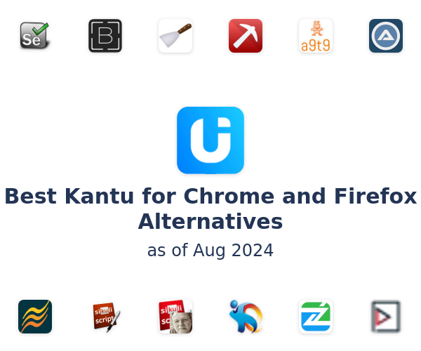 Best Kantu for Chrome and Firefox Alternatives