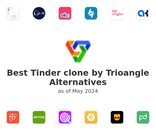 Best Tinder clone by Trioangle Alternatives