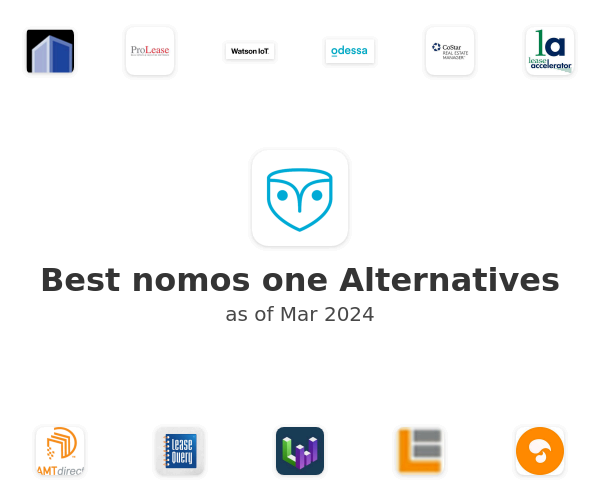 Best nomos one Alternatives