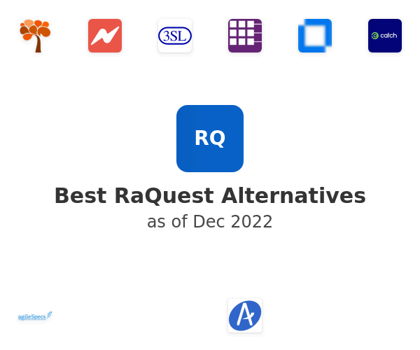 Best RaQuest Alternatives