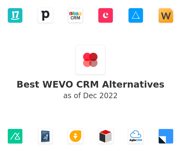 Best WEVO CRM Alternatives