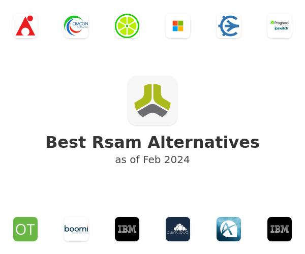 Best Rsam Alternatives