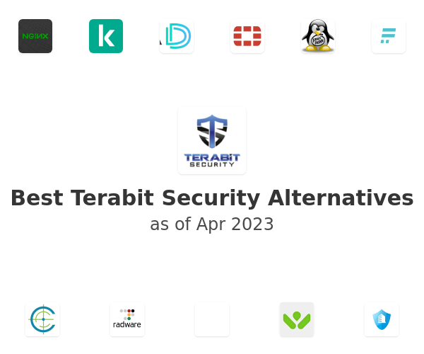 Best Terabit Security Alternatives
