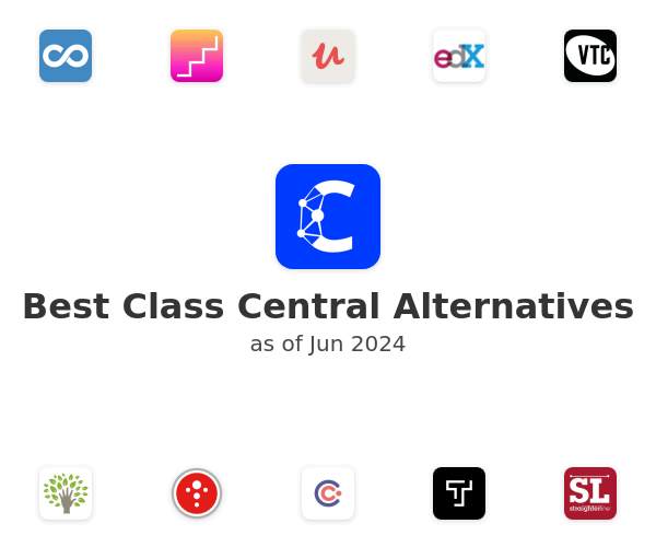 Best Class Central Alternatives