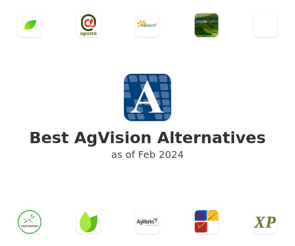 Best AgVision Alternatives