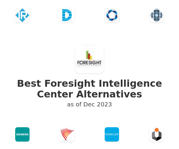 Best Foresight Intelligence Center Alternatives
