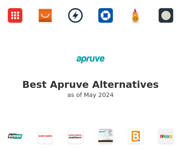 Best Apruve Alternatives
