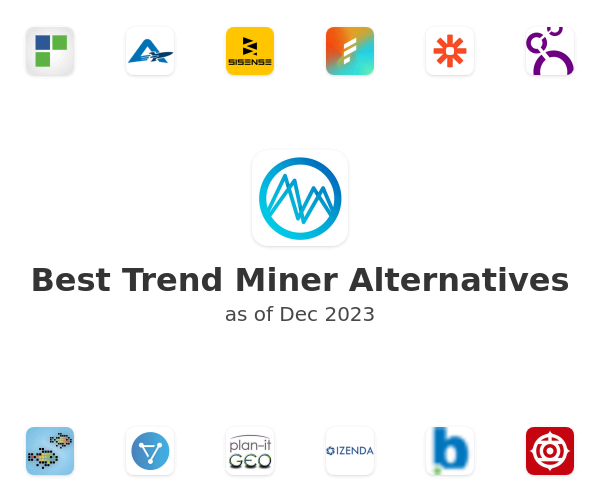 Best Trend Miner Alternatives