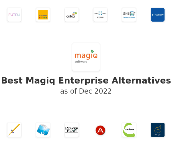 Best Magiq Enterprise Alternatives
