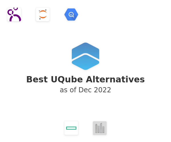 Best UQube Alternatives