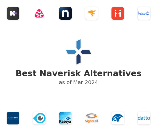 Best Naverisk Alternatives