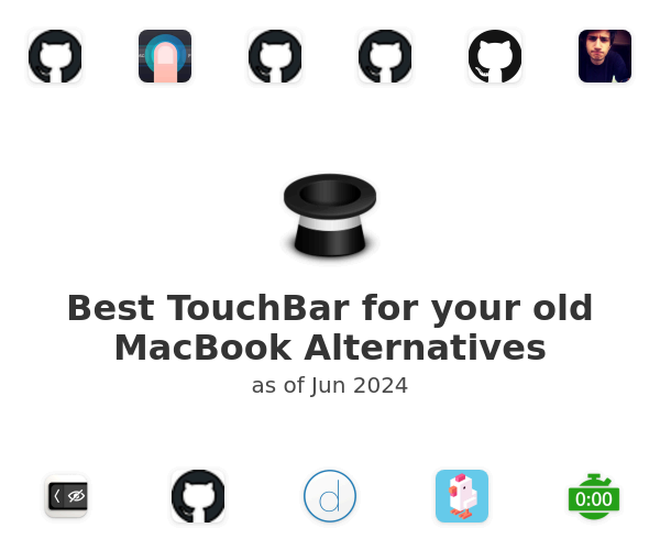 Best TouchBar for your old MacBook Alternatives