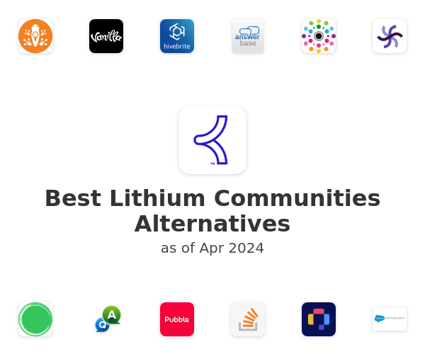 Best Lithium Communities Alternatives