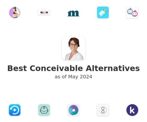 Best Conceivable Alternatives