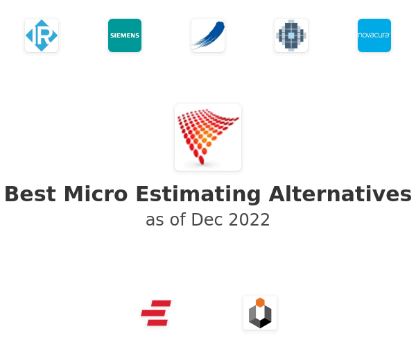 Best Micro Estimating Alternatives