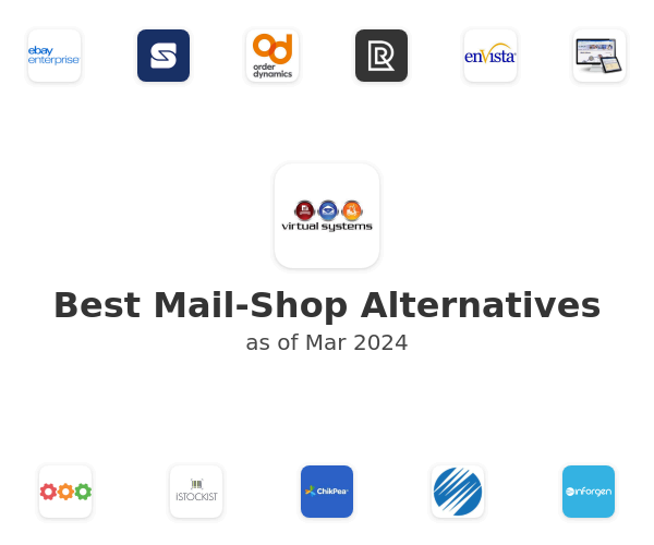 Best Mail-Shop Alternatives