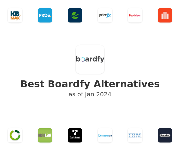 Best Boardfy Alternatives