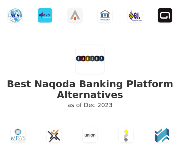Best Naqoda Banking Platform Alternatives