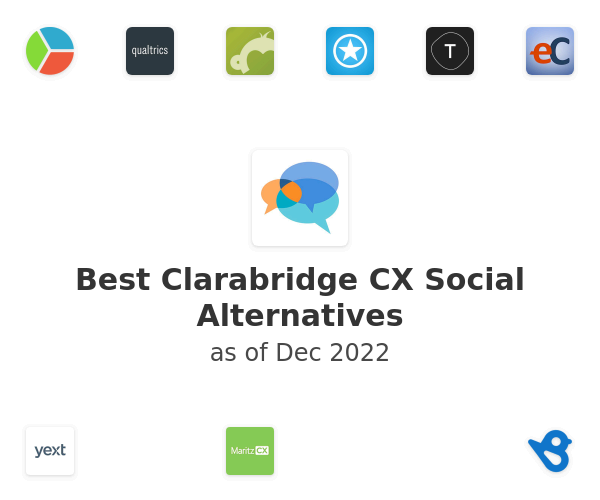 Best Clarabridge CX Social Alternatives
