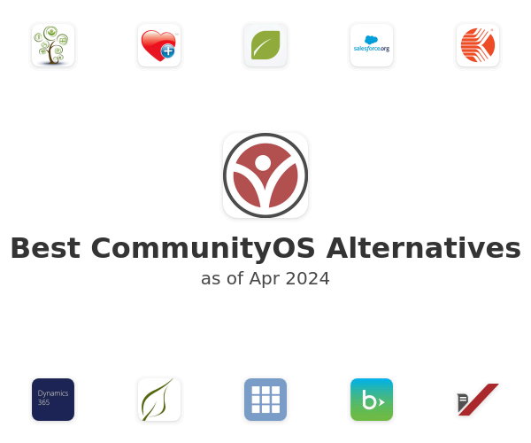 Best CommunityOS Alternatives