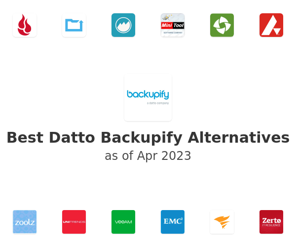 Best Datto Backupify Alternatives