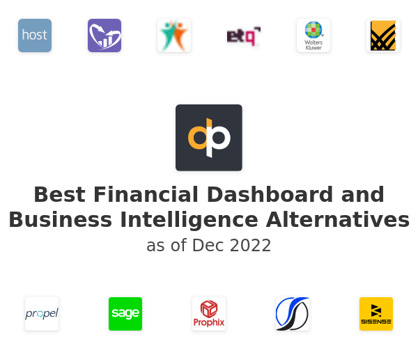 Best Financial Dashboard and Business Intelligence Alternatives