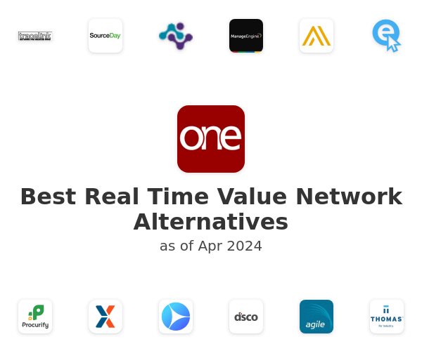 Best Real Time Value Network Alternatives