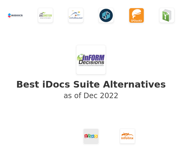 Best iDocs Suite Alternatives