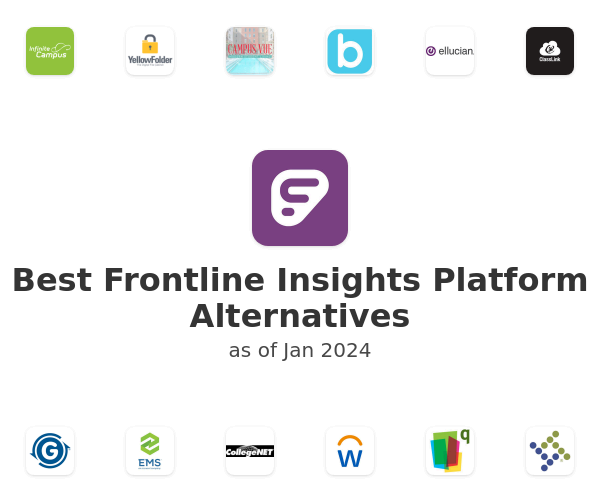 Best Frontline Insights Platform Alternatives