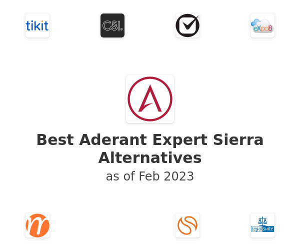 Best Aderant Expert Sierra Alternatives