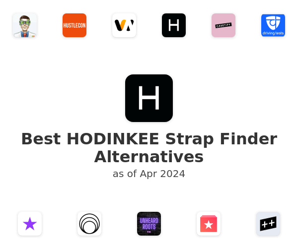 Best HODINKEE Strap Finder Alternatives