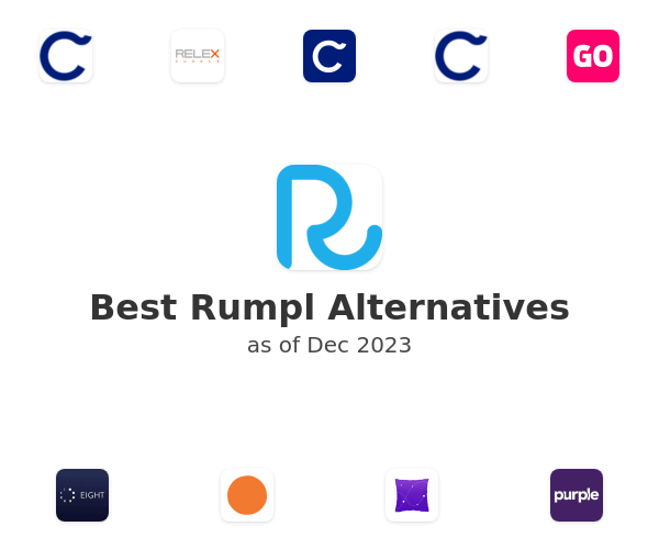 Best Rumpl Alternatives