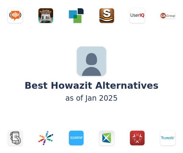 Best Howazit Alternatives