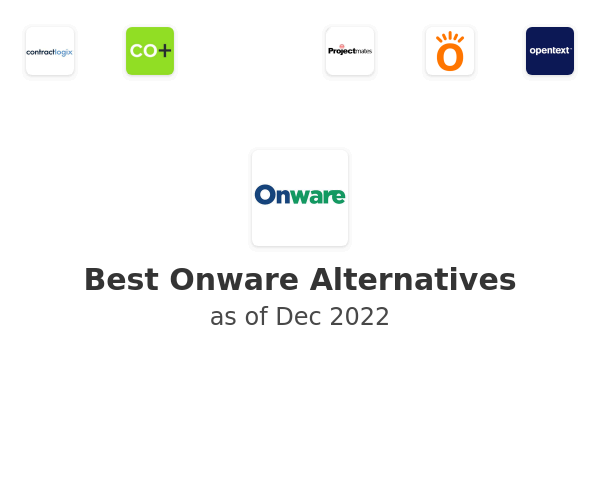 Best Onware Alternatives