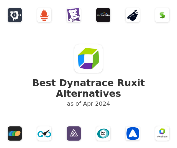 Best Dynatrace Ruxit Alternatives