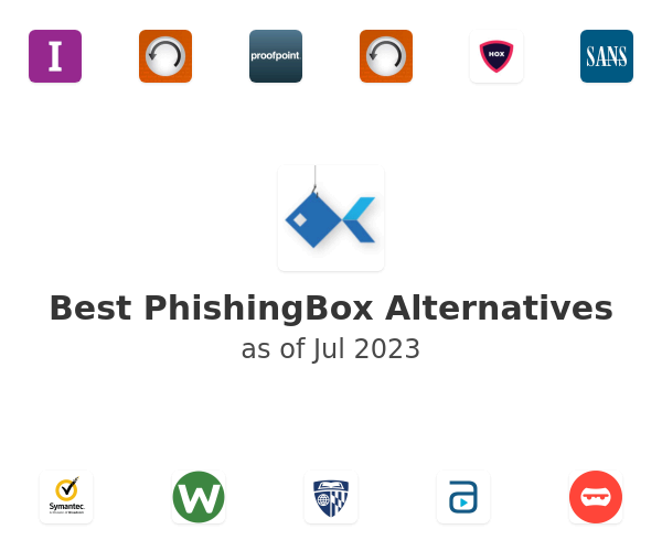 Best PhishingBox Alternatives