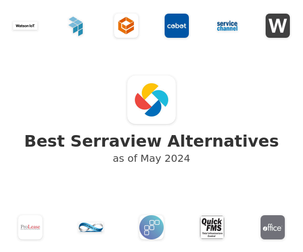 Best Serraview Alternatives