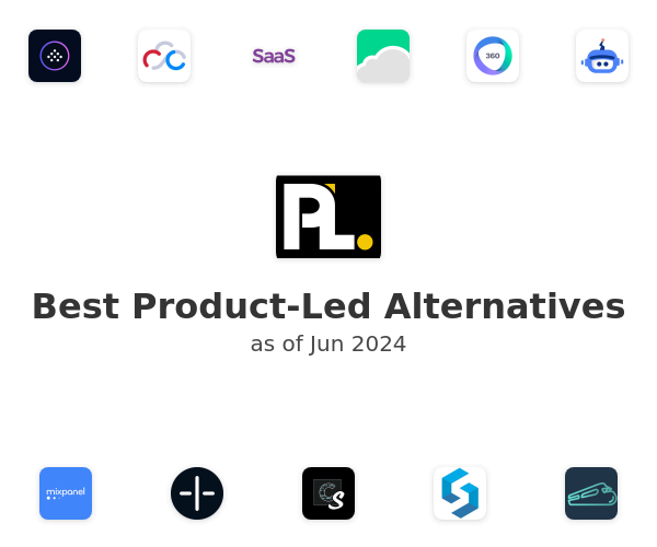 Best Product-Led Alternatives
