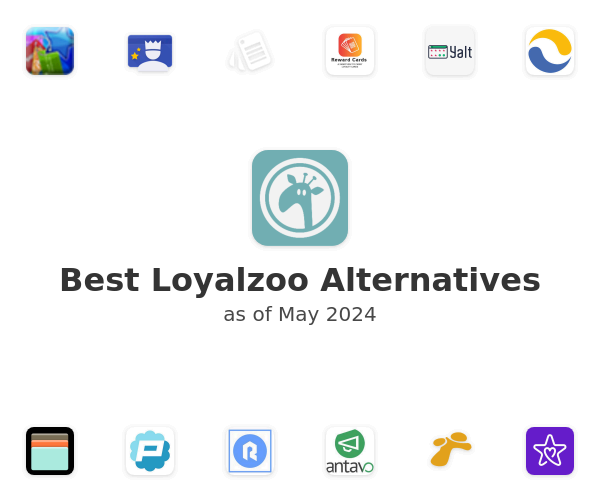 Best Loyalzoo Alternatives