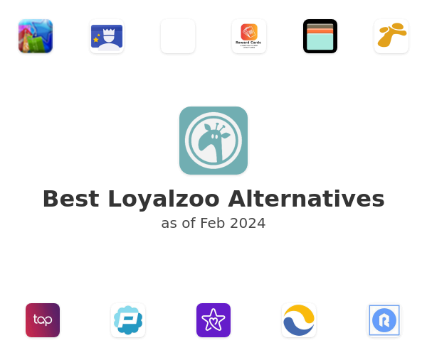 Best Loyalzoo Alternatives