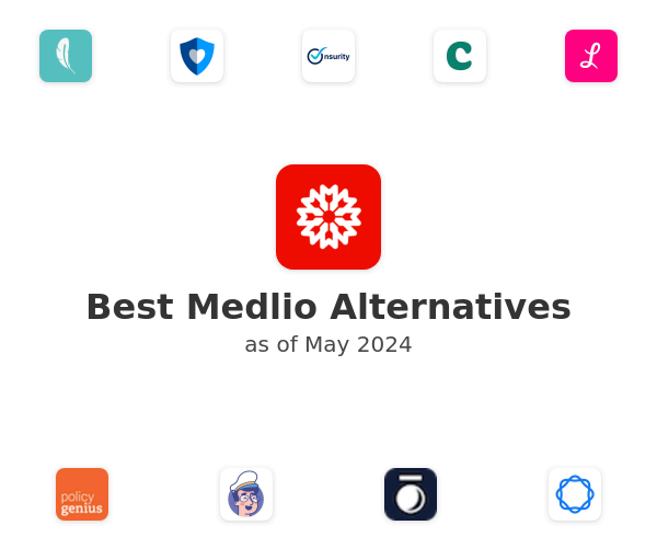 Best Medlio Alternatives