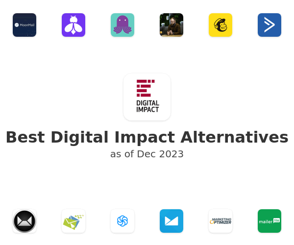 Best Digital Impact Alternatives