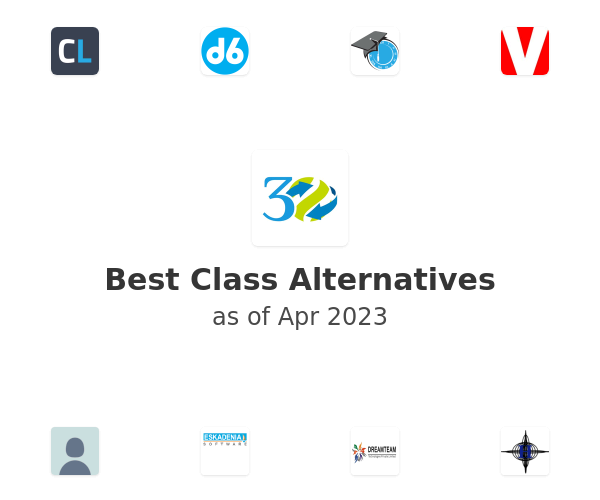 Best Class Alternatives
