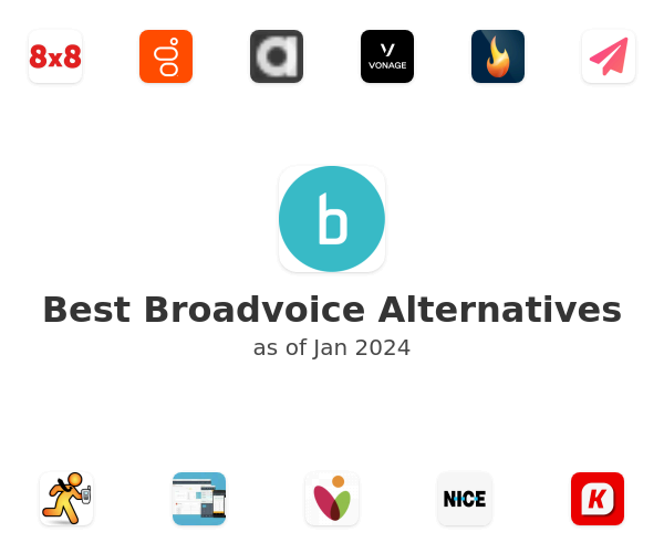 Best Broadvoice Alternatives